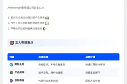 Coinbase CEO：寻求更多并购机会