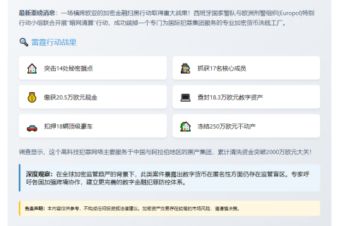 欧西联手端掉加密黑钱工厂 涉案逾2000万欧元