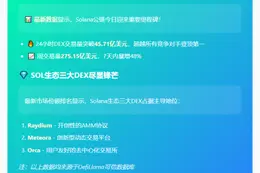 Solana DEX日交易额破45亿领跑