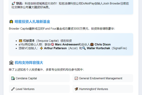 Browder Capital新基金募资3000万美元，红杉参投