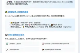 Browder Capital新基金募资3000万美元，红杉参投