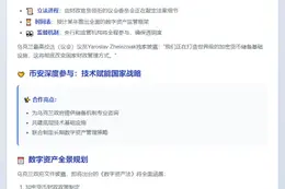 乌拟推比特币战略储备