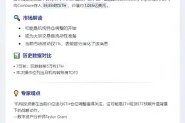 Galaxy Digital转移1.04亿美元ETH至Coinbase