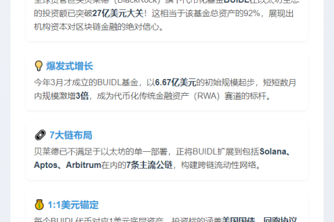 黑Rock基金投以太坊27亿美元