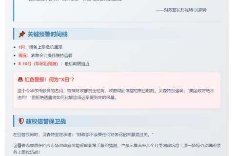 美财长警告：债务上限逼近