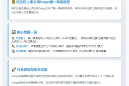 Cango Q1挖矿收入10亿 产出1541枚BTC