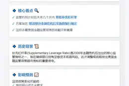 美国或数月内降低杠杆率