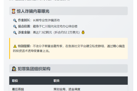 韩国破获加密投资诈骗团伙