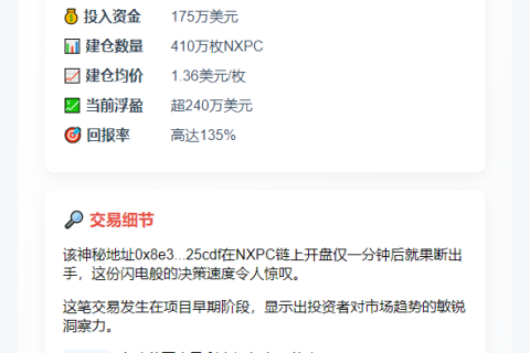 "某地址交易NXPC赚240万，回报率135%"