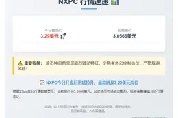 NXPC开盘涨至3.29美元