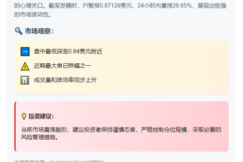 PI跌破0.85美元