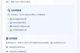 离岸人民币兑美元跌56点