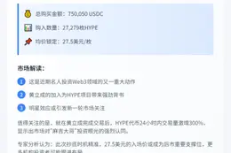 黄立成75万USDC购入HYPE