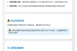 新罕州允许5%财政资金持有比特币