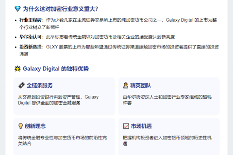 GalaxyDigital纳斯达克上市，代码GLXY
