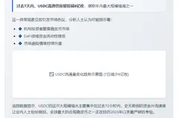 USDC流通量7天减少8亿枚