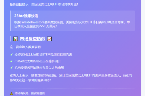 以太坊ETF单日吸金6350万美元