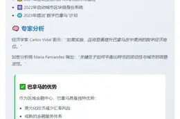 巴拿马市长暗示或建比特币储备