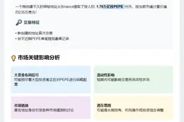 "新地址从Binance提取1.79万亿PEPE"