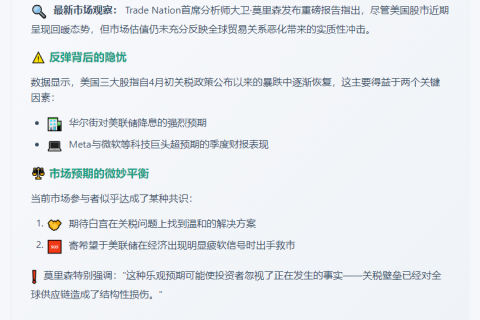 美股市未消化关税冲击