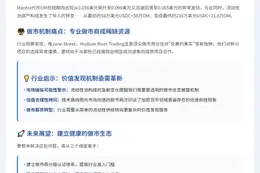 加密市场做市机制引热议