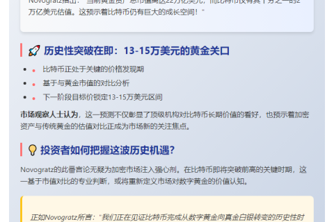 比特币有望涨至15万，仍未超越黄金