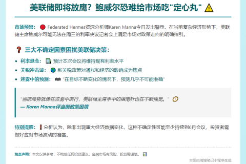 鲍威尔表态或难明确