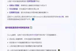 分析师：技术面推高ETH 资金热情不足