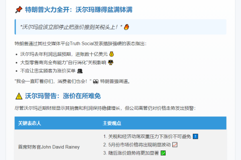 特朗普批沃尔玛推责关税涨价