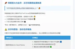 特朗普批沃尔玛推责关税涨价