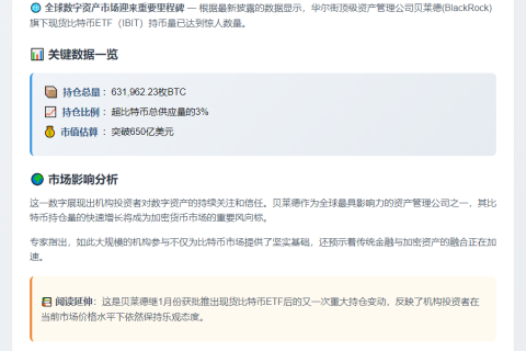 贝莱德持比特币超63万枚