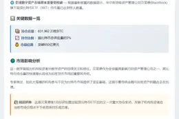贝莱德持比特币超63万枚