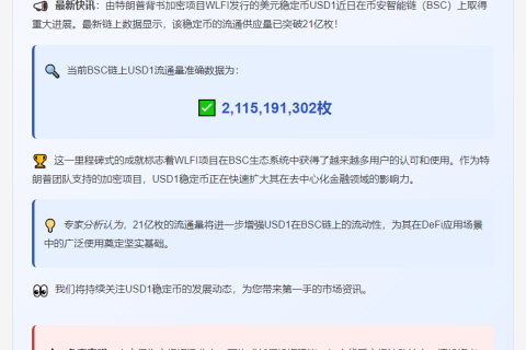 WLFI美元稳定币USD1 BSC流通量破21亿