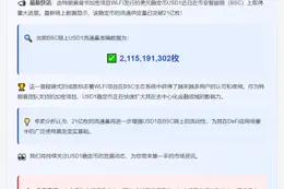 WLFI美元稳定币USD1 BSC流通量破21亿