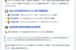 BNB Chain周交易量飙升114.6%