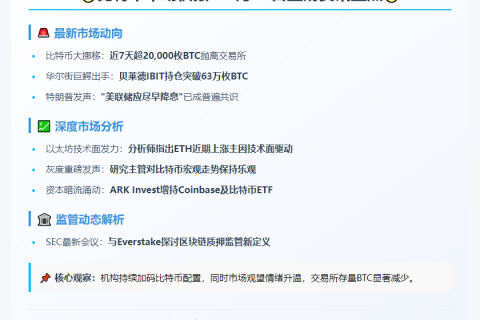 23btc晨讯 | 5月18日夜盘关键要闻