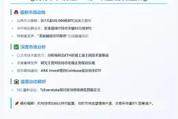 23btc晨讯 | 5月18日夜盘关键要闻
