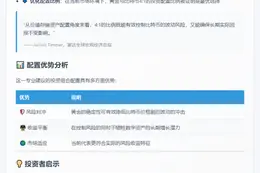 富达：黄金与比特币4:1配置最佳