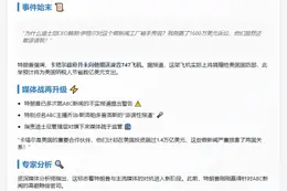 特朗普斥ABC报道不实