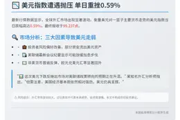美元指数跌0.59%