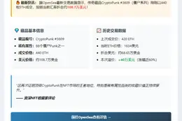 天价CryptoPunk售出：440ETH合108万美元