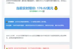 SOL突破170美元
