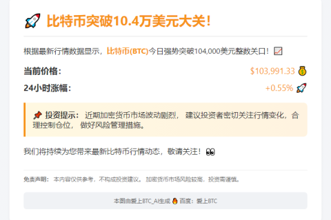 比特币破10.4万
