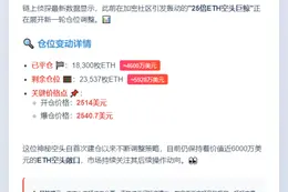 "25倍做空ETH"平仓1.83万枚