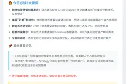 23btc晚报 | 5.18晚间重要动态摘要