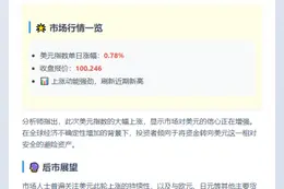 美元指数单日上涨0.78%