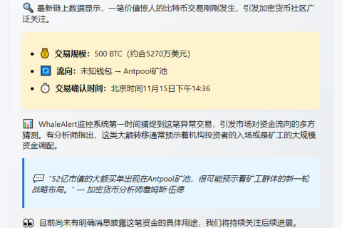 500枚BTC神秘转移至Antpool