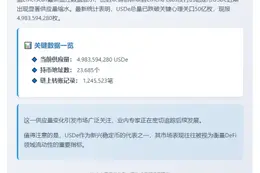 USDe跌破50亿