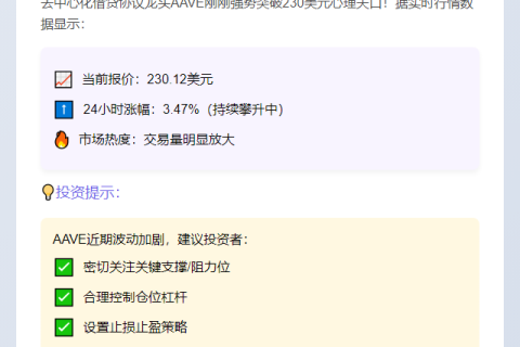 AAV E突破230美元