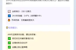 AAV E突破230美元